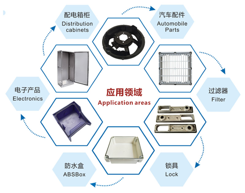 多(duo)組分微常量(liang)點膠(jiao)機