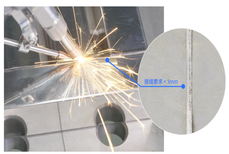 銲接(jie)工藝(yi)
