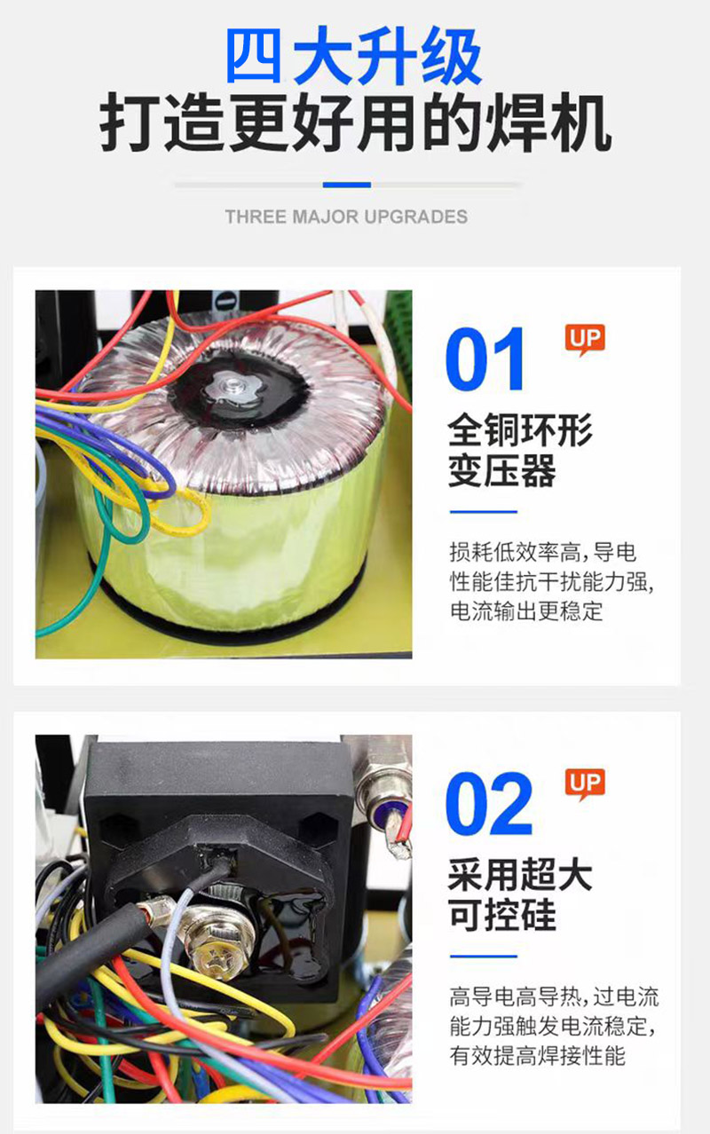 四大陞(sheng)級(ji)